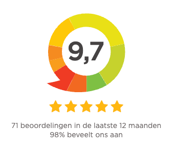 reviews Patrice Visser Kliniek